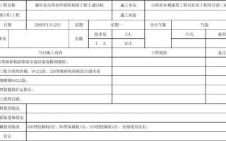 网络工程项目日报模板,网络工程项目实例 