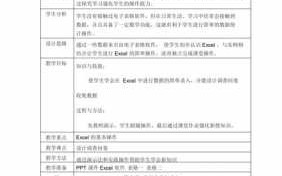  信息技术教案模板下载「信息技术教案的标准格式范文」