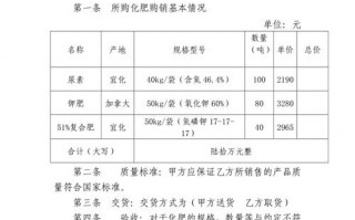 肥料签订合同模板,肥料签订合同模板图片 