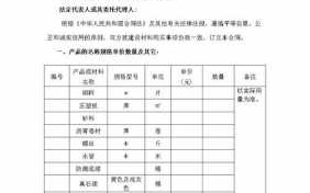 材料合同附清单模板（材料合同范本简易版）