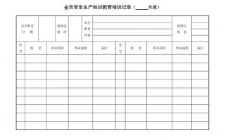  安全教育培训台账模板「安全教育培训台账内容」