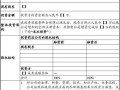 term sheet 中文 termsheet中文模板