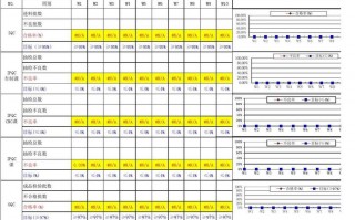 品质周报表格式模板,品质周报表格式模板怎么写 