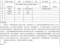 大学生助学金表格模板下载-大学生助学金表格模板