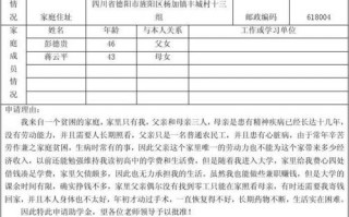 大学生助学金表格模板下载-大学生助学金表格模板