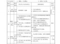 优秀立定跳远教案模板