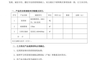 建筑木模板购买合同 购模板材料合同