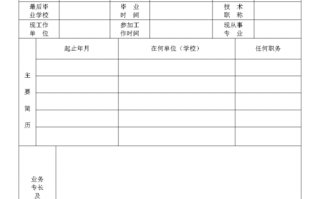 申请出国留学个人简历模板（出国留学个人履历）