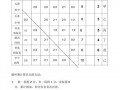 积分赛表格模板-竞赛积分表模板