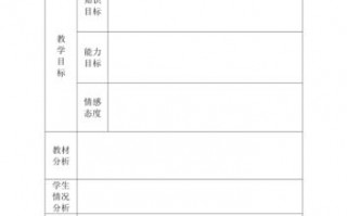 教学设计模板表格下载-电脑教学设计模板下载