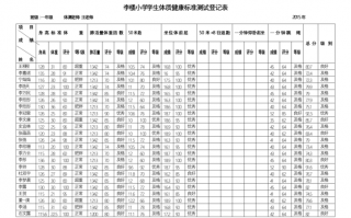  体质测试信息模板「体质测试信息模板怎么填」