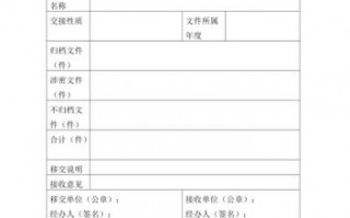 机密文件工作交接模板_单位保密文件交接范文