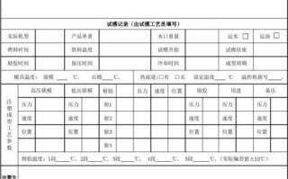 工程部申请书 工程部申请购买模板