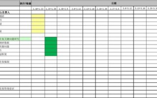 时间进度表格公式