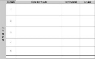 管理层周报表模板,管理者周报应该怎么写 