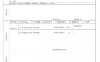 企业it需求 it行业需求报告模板