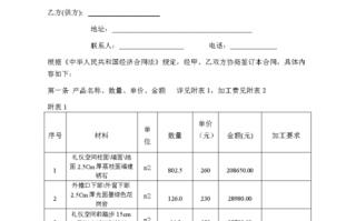 装修进货合同模板（装修公司的进货订单）