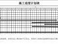  施工工期时间表模板「施工工期是怎么计算的」