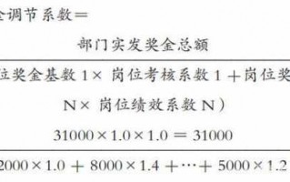 团队奖应该怎么分配