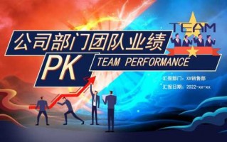  业绩pk主题ppt模板「业绩pk方案怎么写」