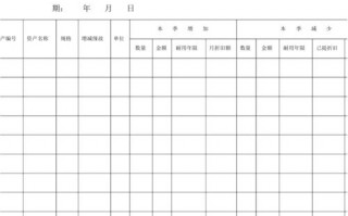 固定资产减少表 固定资产减少申报模板