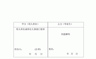  三方协议解除关系模板「三方协议解除关系模板怎么写」