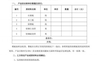 建材供销合同模板_建材供销合同模板下载