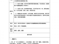 中小学音乐教案模板,中小学音乐教案模板2000字 