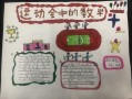  数学手抄报模板于远动会「数学手抄报动画片」