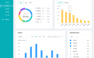 校园网站项目 校园网站模板后台