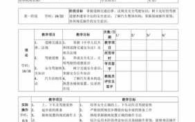 驾校教学日志模板下载