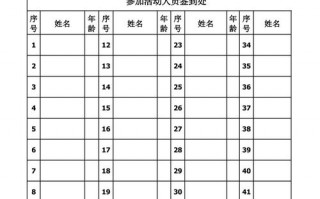 讲座签到表模板（讲座签到表模板下载）