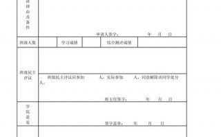 学生处分消除申请模板