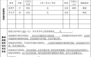 学生家庭基本情况模板