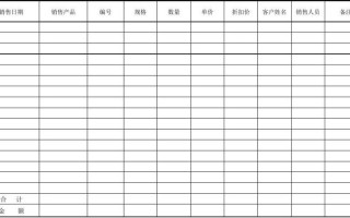 化妆品销售图表-化妆品销售报表模板