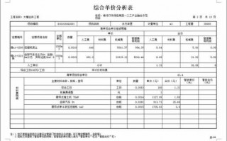 广联达载入市场价 载入市场价模板