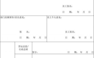 人事批准辞职的模板,批准辞职文件怎么写 