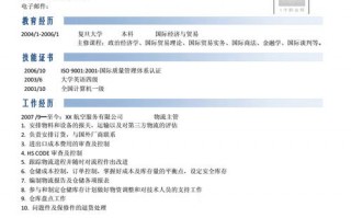 国际贸易专业个人简历模板_国际贸易工作简历
