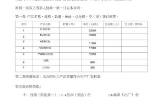 化工订购合同模板,化工订购合同模板下载 