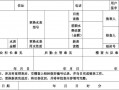 水表变更需要什么手续-水表变更申请模板