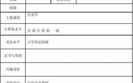 湖北师范大学简历模板_湖北师范大学人才招聘网站