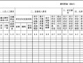  辅助账簿模板「辅助账怎么做」