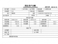 固定资产报告的模板（固定资产报告单怎么填）