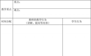 试讲10分钟的教案按多少分钟准备