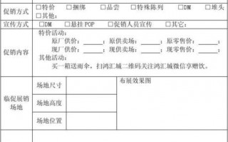 商场促销申请函模板,商场商户搞活动的申请 