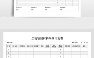 项目采购计划模板_如何编制项目采购计划