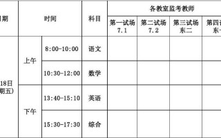 考试时间地点通知模板_考试时间表格模板