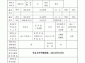 申报中级职称模板（中级职称申报表格）