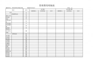 模板一次投入费_模板费计算公式