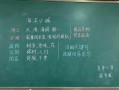 优秀小学语文板书设计模板（优秀小学语文板书设计模板下载）